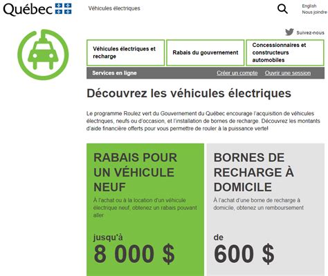 Québec Used Electric Car Rebate
