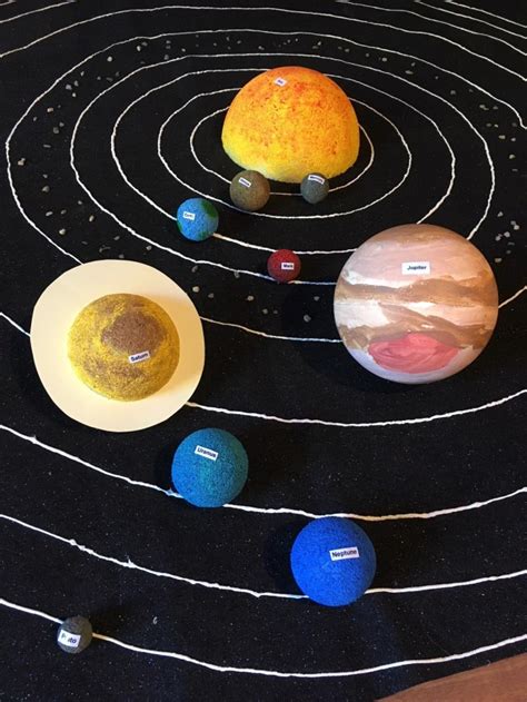 Diy Model Of Our Solar System Hands On Project For Lower El Students