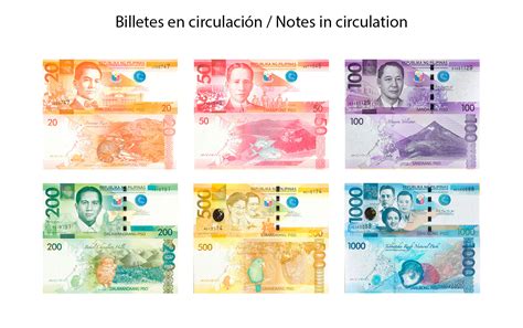 Today's date is set by. Cambio y cotización de Euros a Pesos Filipinos EUR-PHP ...