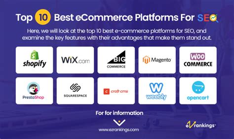 Best Ecommerce Platforms For Seo Top 10 Ecommerce Seo Platforms