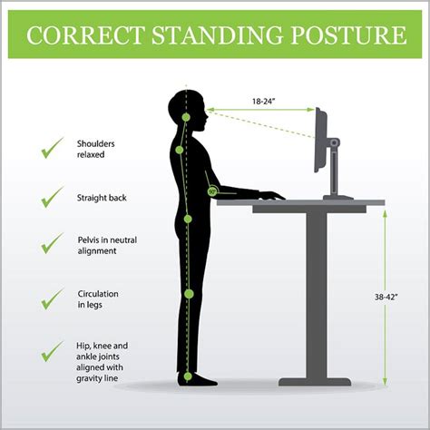Correct Standing Posture For Working From Home Jeffbullass Blog