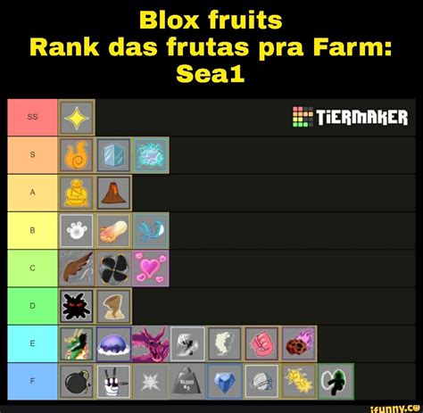 Tabela De Frutas Blox Fruits