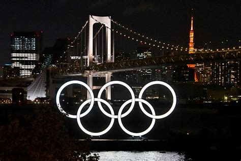 Olympics 2021 Dates The Tokyo 2020 Games Will Be Held From July 23 To