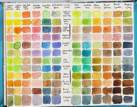 All Sizes Watercolour Mixing Chart Flickr Photo Sharing
