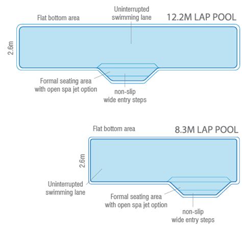 Lap Pool Range Melbourne Fibreglass Pools