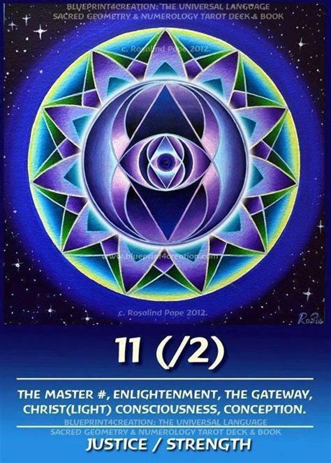 Numerology Number 11 Correspondences Mandala Numerology