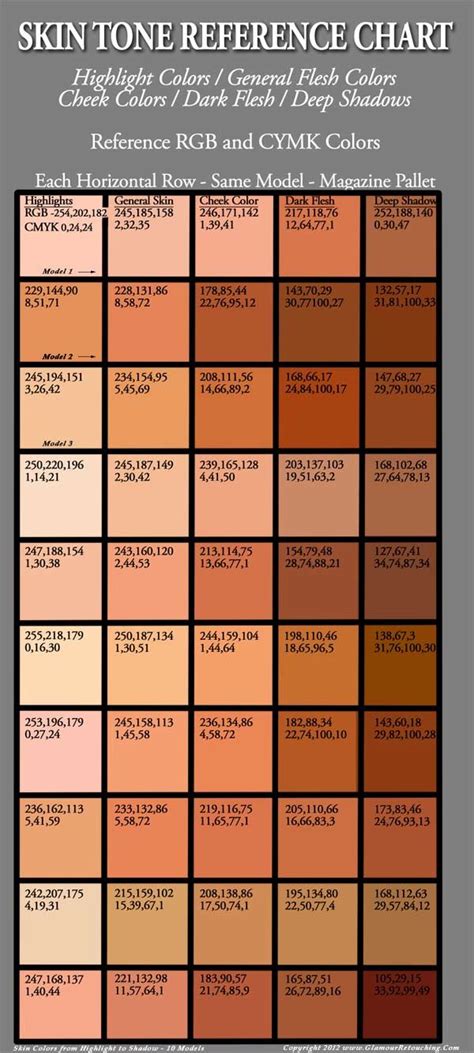 RGB Codes For Hair And Skin Skin Color Chart Skin Color Palette