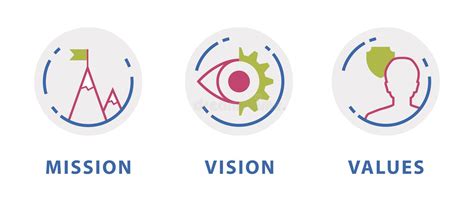 Mission Vision And Values Icon Set With Mission Statement Vision Icon