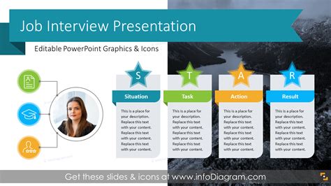 Job Interview Powerpoint Self Introduction Ppt Template Blog