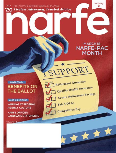 March 2020 NARFE Magazine By NARFE Issuu