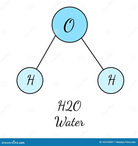 H2o Chemical Medical Formula For Water Molecula In Blue Color Simple