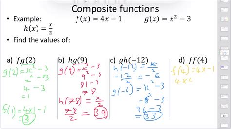 Lesson 2 Composite Functions Gcse Maths Youtube