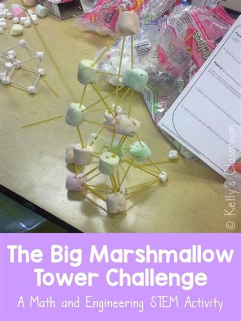 Kellys Classroom Online The Big Marshmallow Tower Stem Challenge