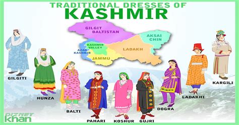 Kashmiri Culture