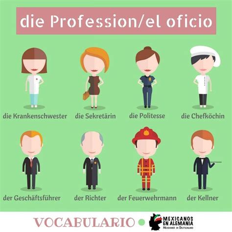 The Different Types Of People In Different Professions And Professionss