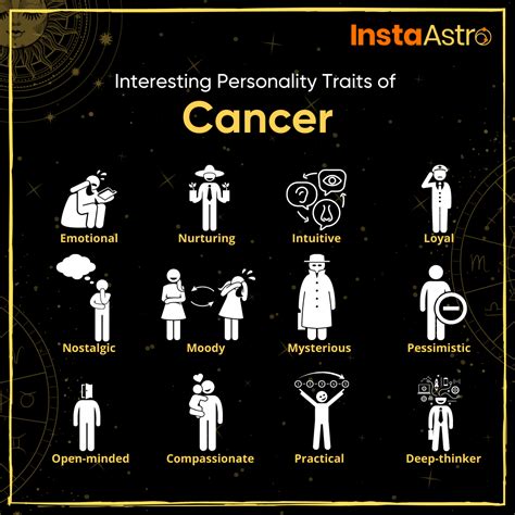 Cancer Personality Traits ♋ Rcancerian