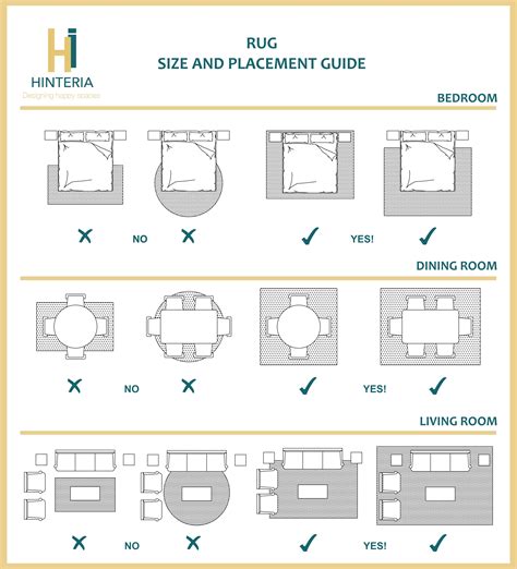 Do You Know The Best Way To Place A Rug Take A Look At These Tips And