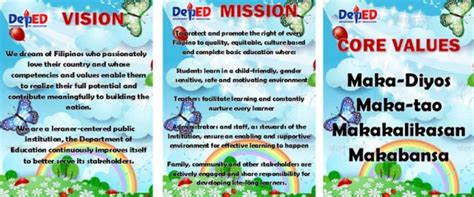 Deped Mission Vision And Core Values Printable