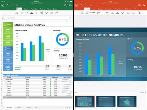 It combines the microsoft 365 apps for enterprise desktop apps and storage, the office 365 e1 services, and additional security and compliance features. Microsoft Office apps are ready for the iPad Pro ...