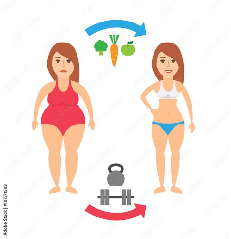 fat to fit woman body transformation concept illustration weight loss healthy food nutrition