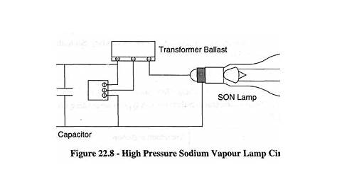 high pressure mercury vapour lamp circuit diagram