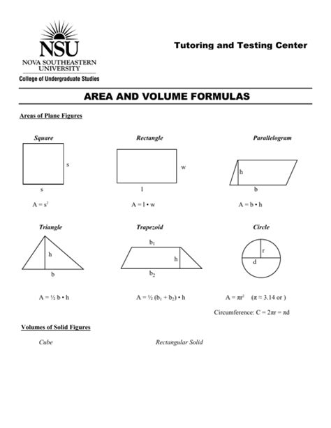 Area And Volume Formulas Cheat Sheet Download Printable Pdf