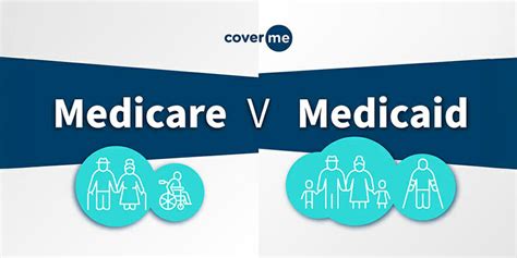 A Comparison Of Medicare And Medicaid Coverme