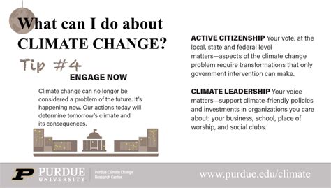 For K 12 Teachers Purdue Climate Change Research Center