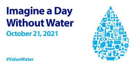 Imagine A Day Without Water