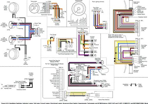 Softail Free Harley Davidson Wiring Diagrams Easy Wiring