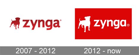 Zynga Logo And Symbol Meaning History Png