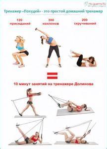 Тренажер Долинова «Похудей»: принцип действия, упражнения, отзывы Картинка - Тренажер Долинова «Похудей»: принцип действия, упражнения, отзывы