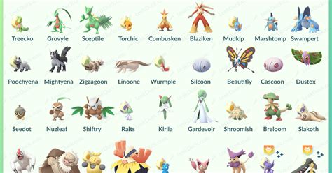 Photo Updated Obtainable Gen 3 Pokémon This Is Really For My Own