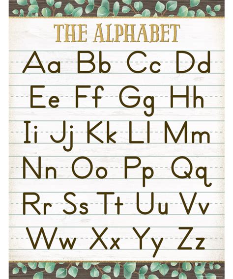 This blog post is about the original version: Eucalyptus Alphabet Chart - Inspiring Young Minds to Learn