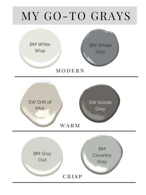 20 Most Popular Grey Paint Colors Pimphomee