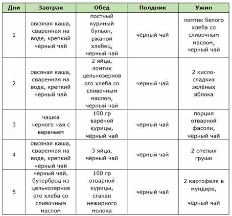 Английская диета на 21 день: подробное меню, рецепты, результаты Картинка - Английская диета на 21 день: подробное меню, рецепты, результаты