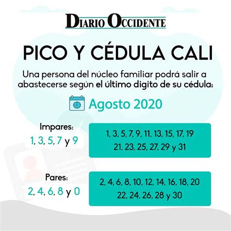 Con el afán de reducir aún más el número de personas que salen a las calles de santiago de cali durante la cuarentena, las. Así será el pico y cédula en Cali para el resto de agosto ...