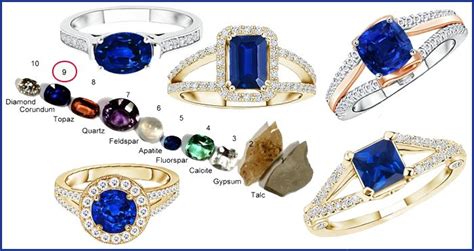 Facts About Sapphire Gemstone Gemstones Sapphire Jewelry Sapphire