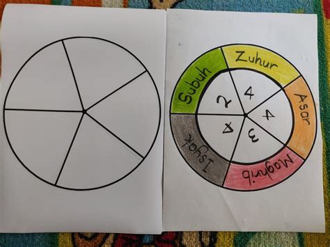 Sholat isya', waktu isya diawali dengan hilangnya cahaya merah (syafaq) di langit barat, dan berakhir hingga terbitnya fajar shaddiq keesokan harinya, dengan. Bulatan Pecahan 5 ( Waktu Solat) - BLOG CIK ASTER : TUDUNG ...