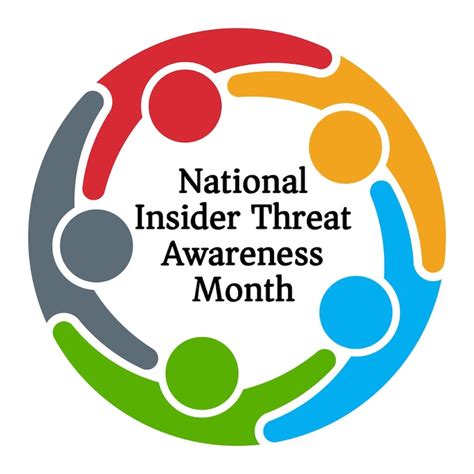 National Insider Threat Month