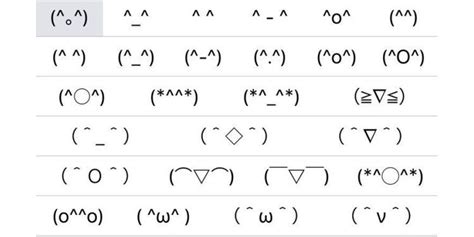Keyboard Faces Symbols