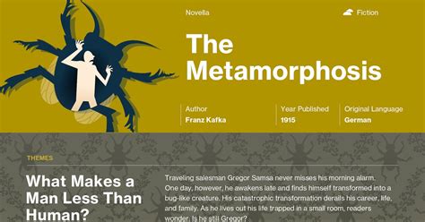 33 Metamorphosis Chapter 2 Summary Corentinarwa