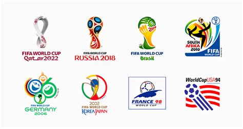 2026 Fifa World Cup Logo And Mascots Sports Logo News Chris Creamer