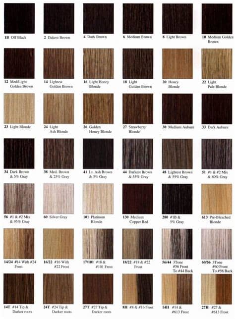 Further, it is a great color selection resource for your next projects. for writing / Hair color & name chart | Hair color names ...
