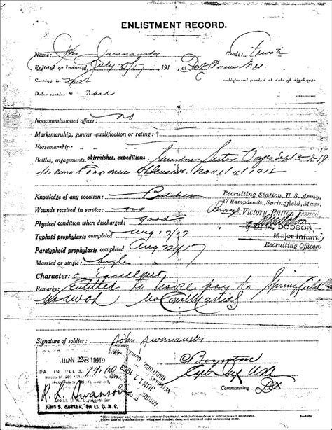 The World War I Enlistment Record Of John Jwanauski Steves Genealogy