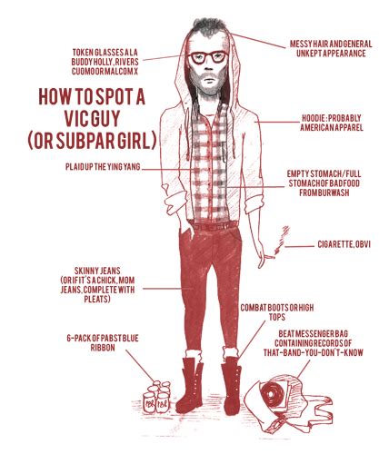 Exactly What Is Hipster Culture Jamal Yusuf