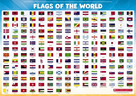 The Store Flags Of The World Poster Other The Store