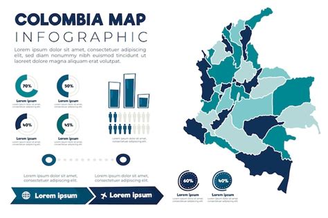 Mapa De Colombia Dibujado A Mano Infografía Vector Premium