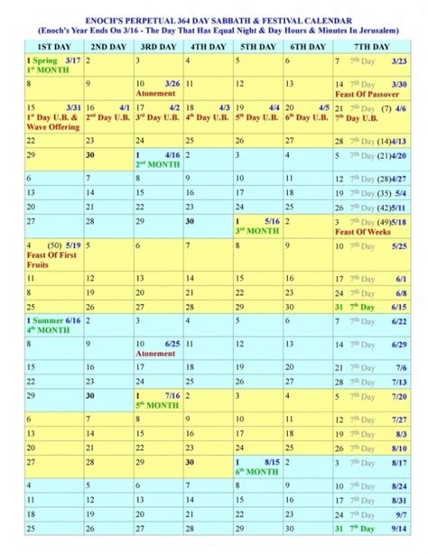 Calendar Days Numbered 1 365 Free Calendar Template
