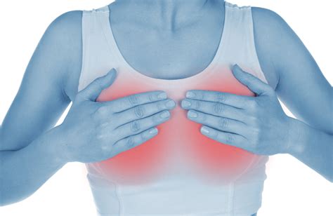 Breast Pain Tenderness